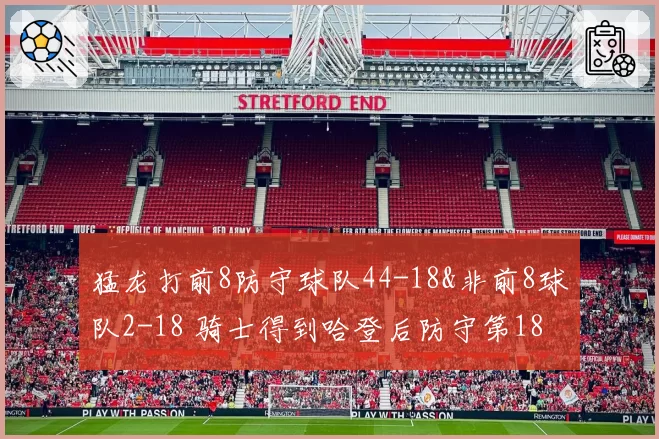 猛龙打前8防守球队44-18&非前8球队2-18 骑士得到哈登后防守第18