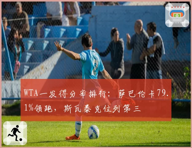 WTA一发得分率排行：萨巴伦卡79.1%领跑，斯瓦泰克位列第三